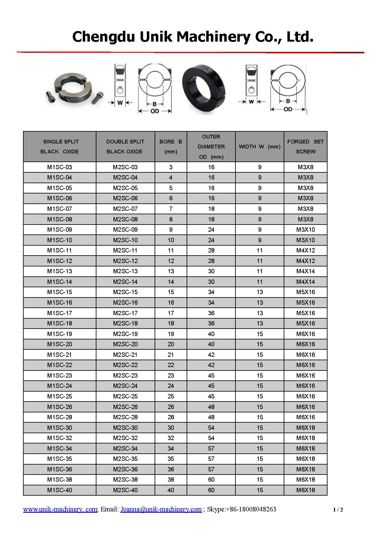 Metric Single and Double_页面_1