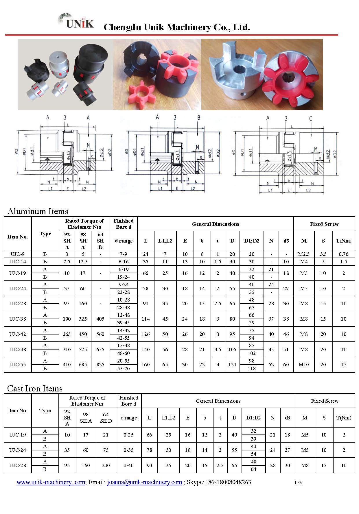 Jaw Coupling Unik_页面_1